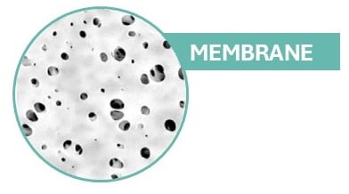Material der Filtermembran im türkisfarbenen Kreis