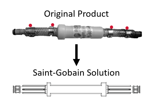 https://www.medical.saint-gobain.com/sites/imdf.medical.com/files/original_product_image.png